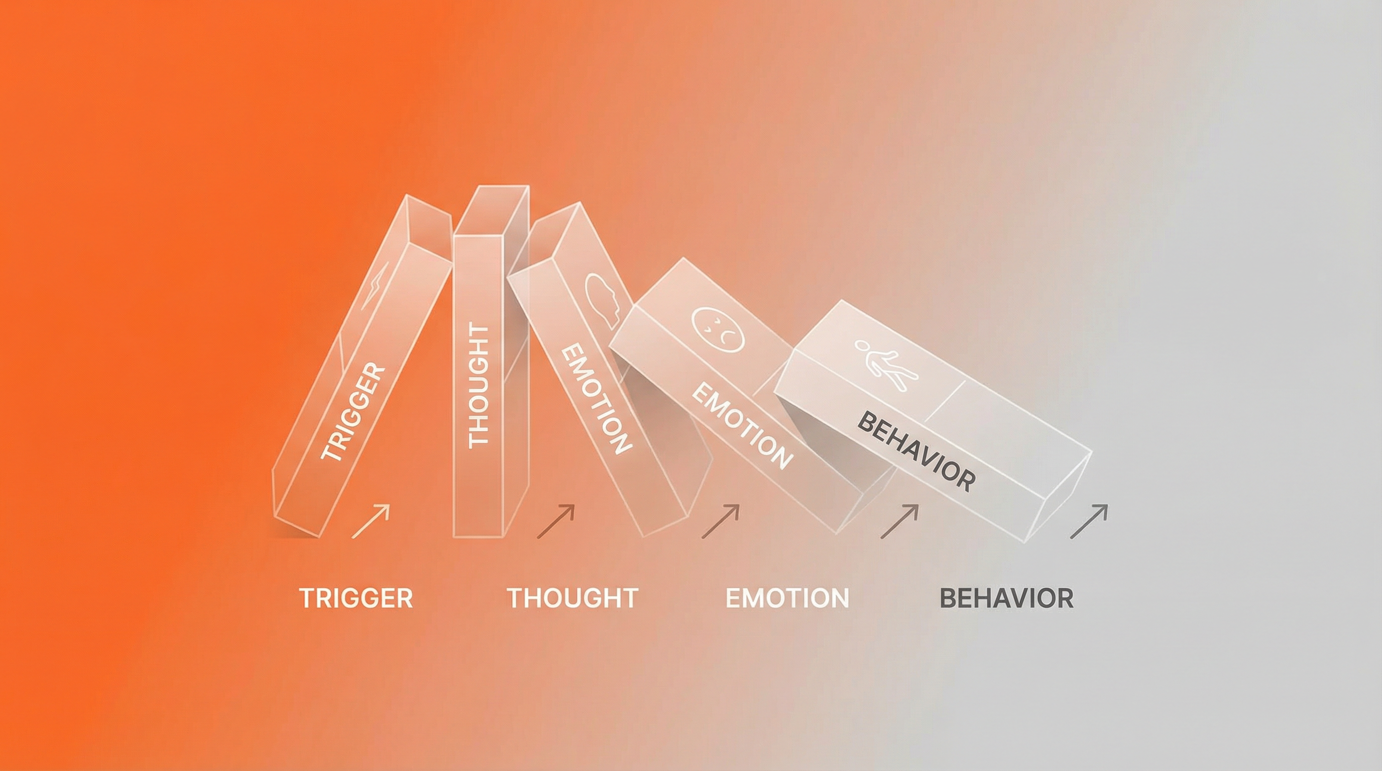 Identifying emotional triggers - self awareness exercise